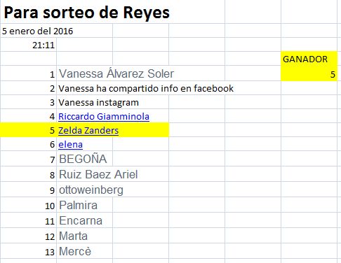 Ganador Sorteo Reyes 2016 PROYECTO VER Danza.jpg