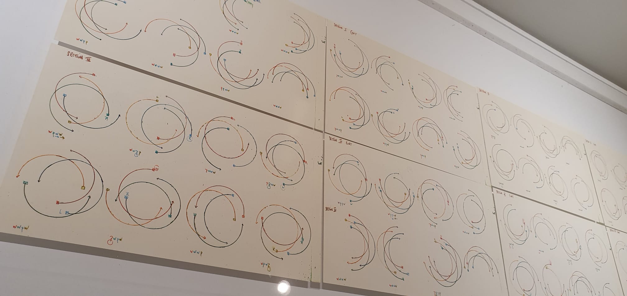 Paritura coreográfica de Lucinda Childs expuesta en marzo del 2023 en el Mercat de les Flors, Casa de la Dansa, en Barcelona